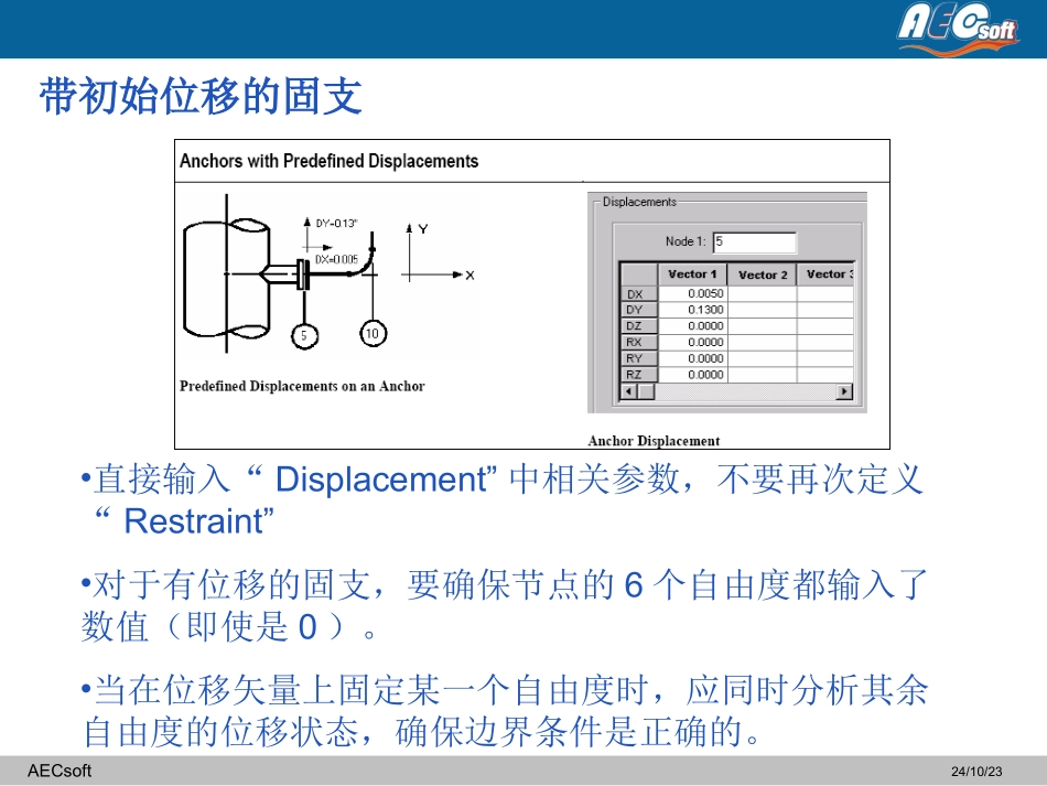 CAESARII基本约束形式解析_第3页