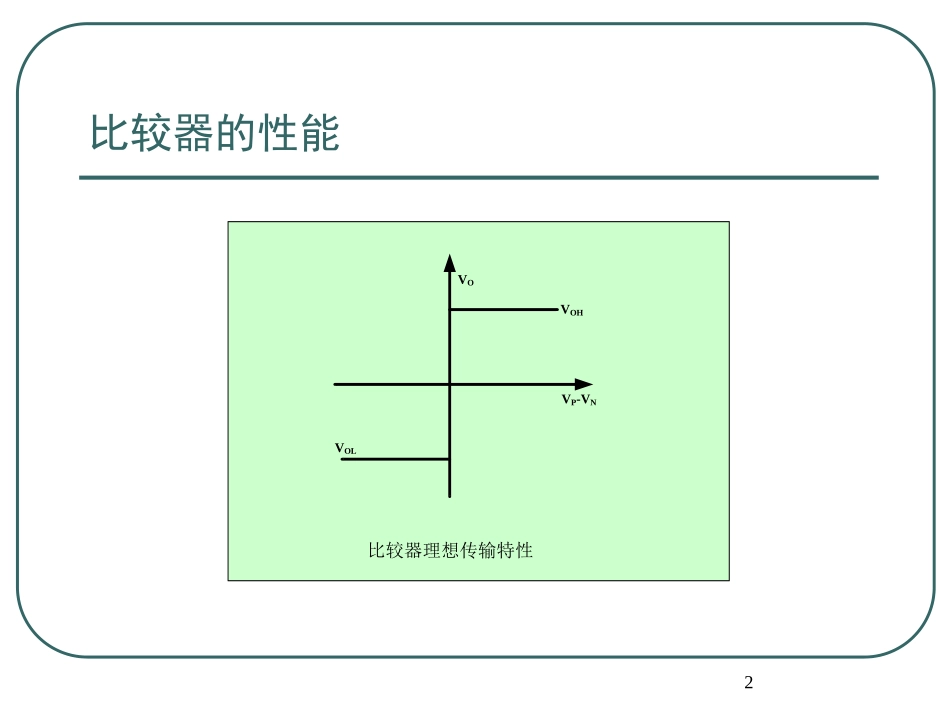 CMOS比较器解读_第2页