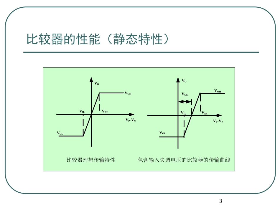 CMOS比较器解读_第3页
