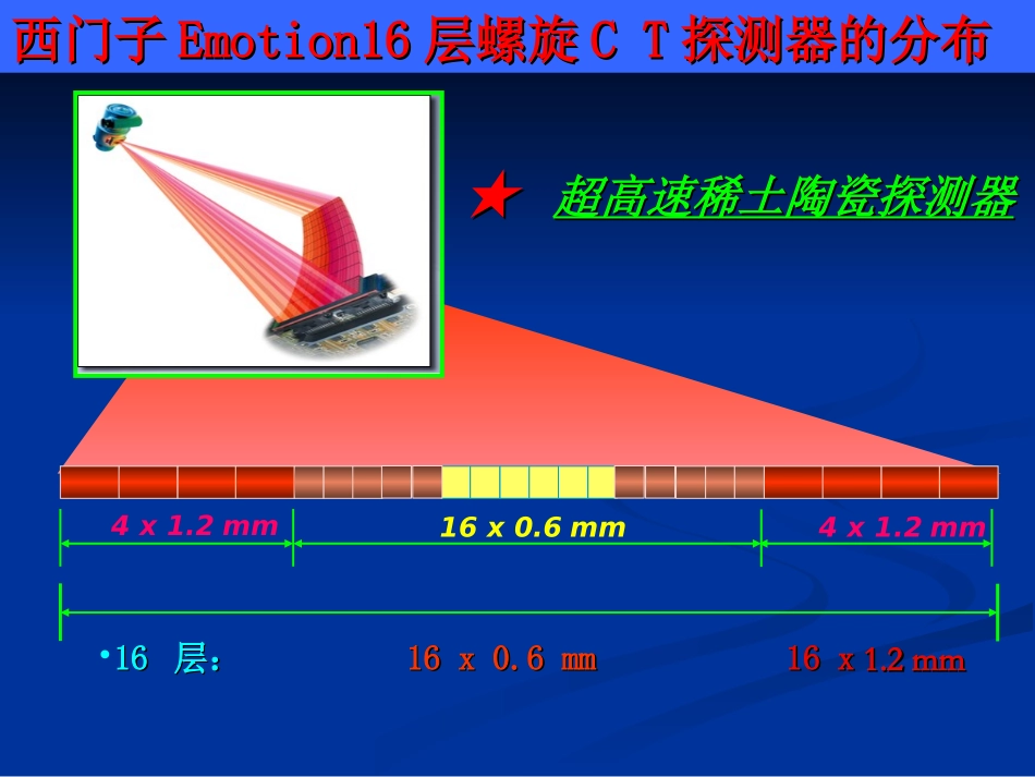 CT层数和排数_第3页
