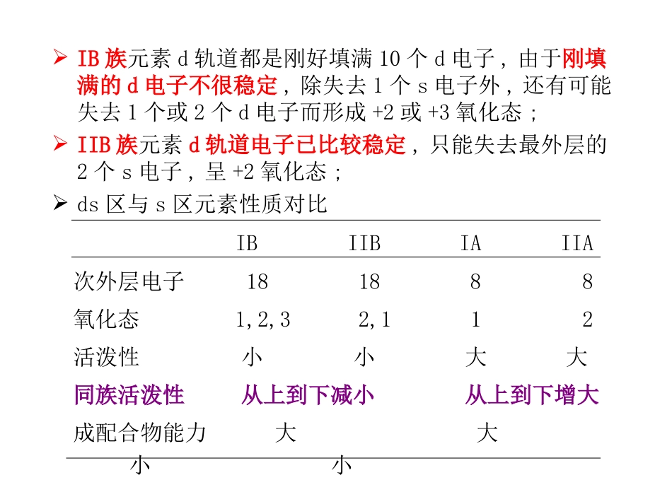 ds区元素详解_第3页