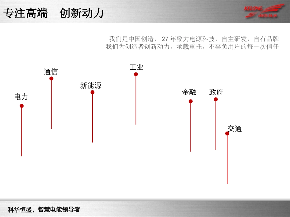 EPS使用和维护_第2页