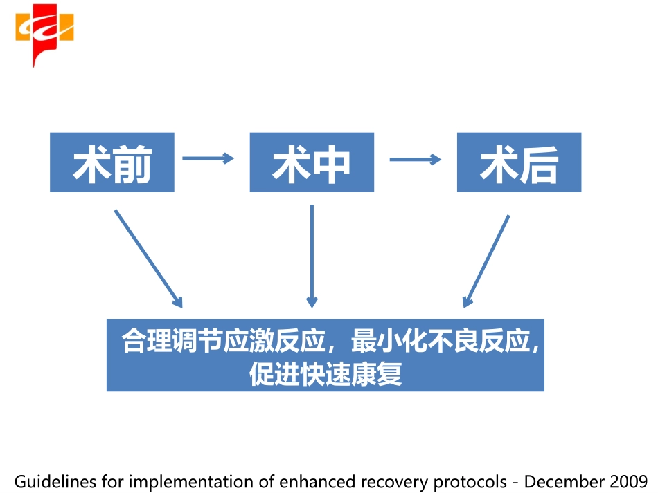 ERAS麻醉管理_第3页