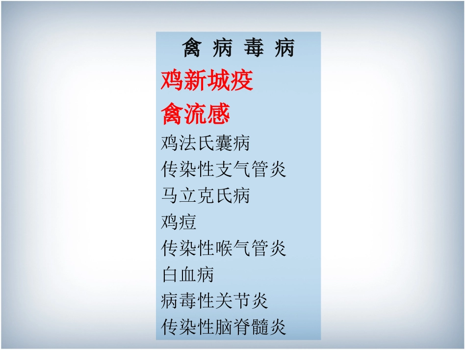 H9亚型禽流感国内外禽用疫苗产品现状及未来研发方向分析解读_第3页