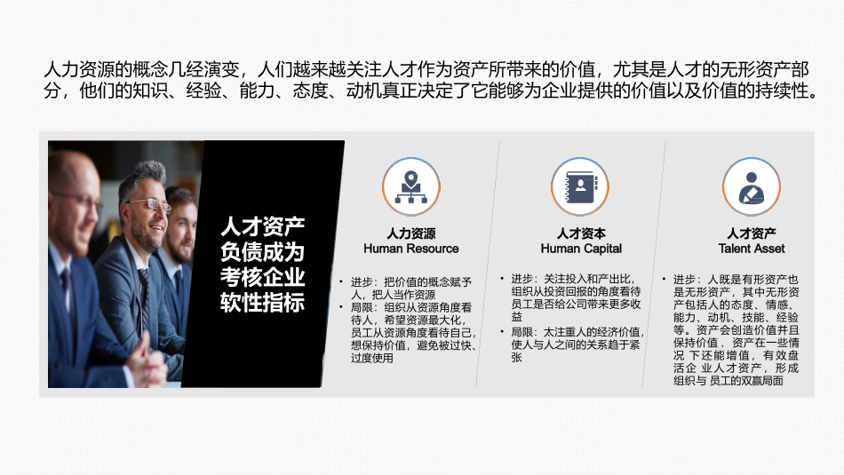 HR体系CARD人才管理体系_第3页