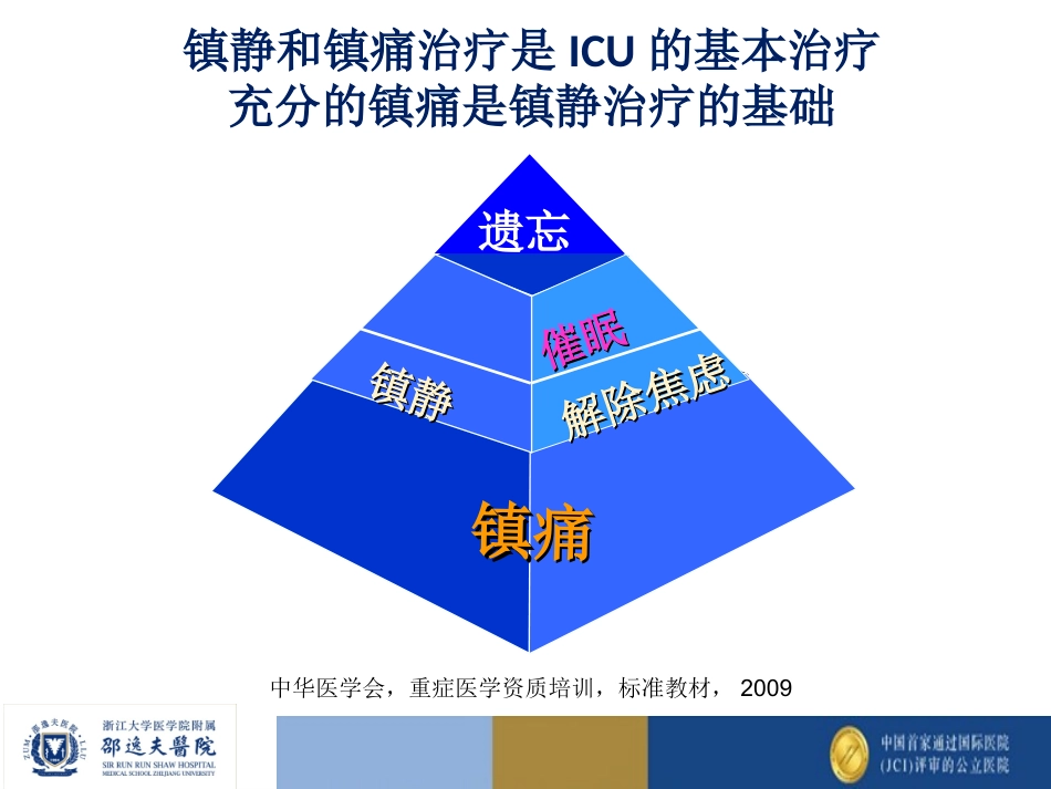 ICU内的疼痛管理_第3页