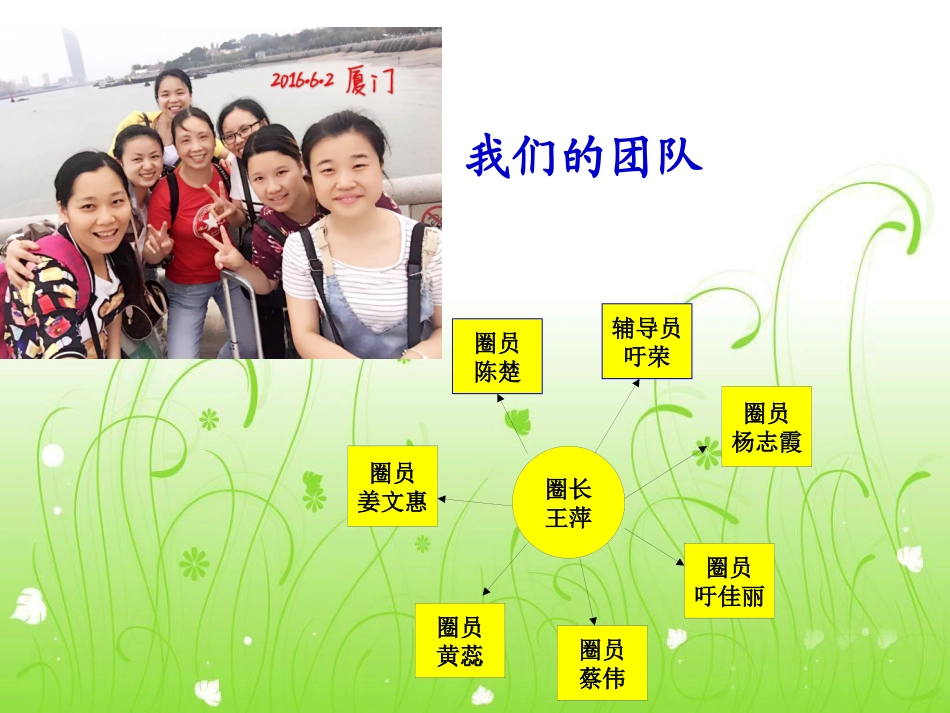 ICU品管圈_第3页