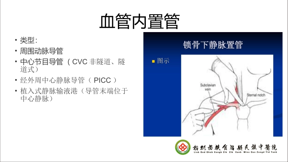 ICU三管监测及预防措施_第3页