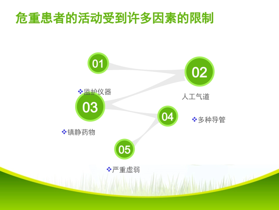 ICU早期活动_第3页