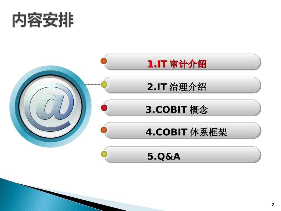IT审计和COBIT体系_第2页