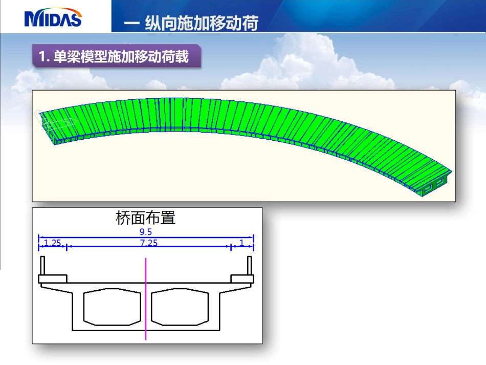 midas移动荷载加载方式_第3页