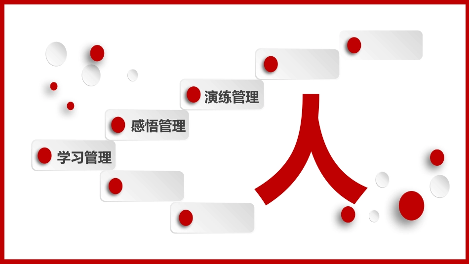 MTP中高层综合管理技能提升学员手册_第2页