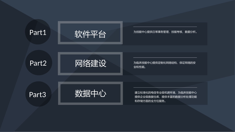 OSCE临床技能中心信息化建设方案_第2页