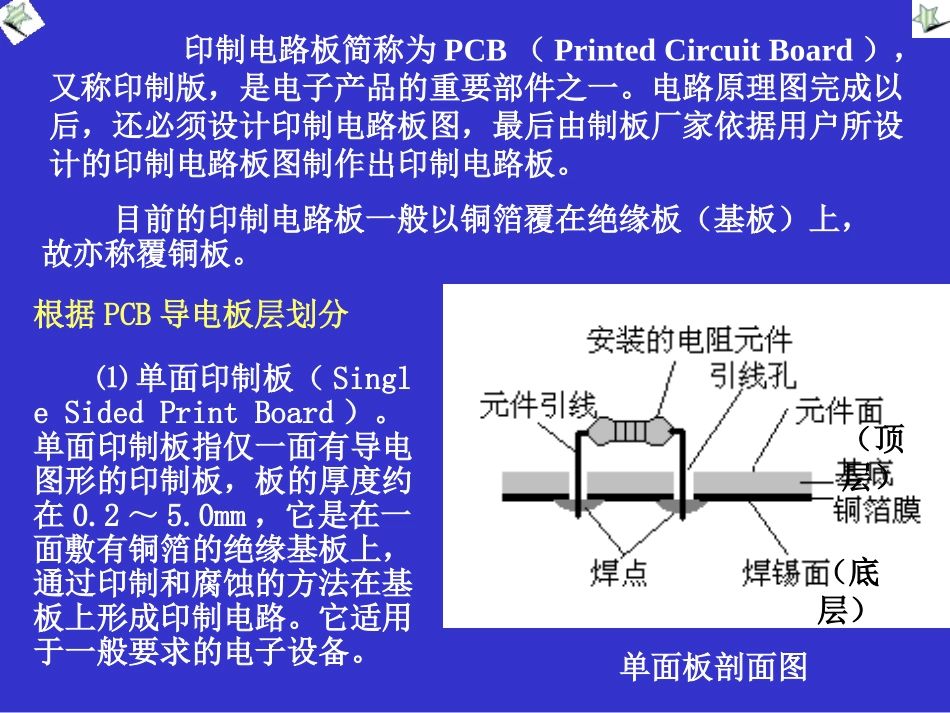 PCB板基础解析_第1页
