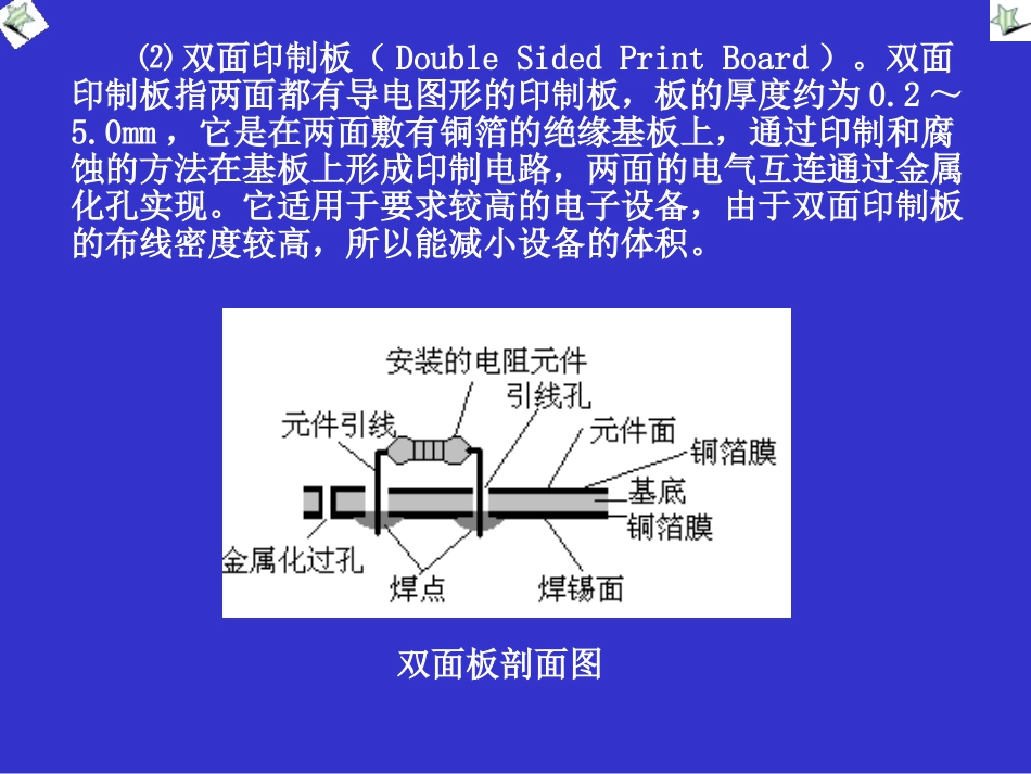 PCB板基础解析_第2页