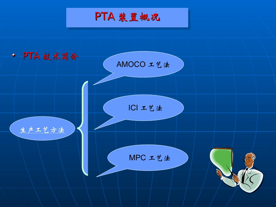 PTA装置及工艺解析_第2页