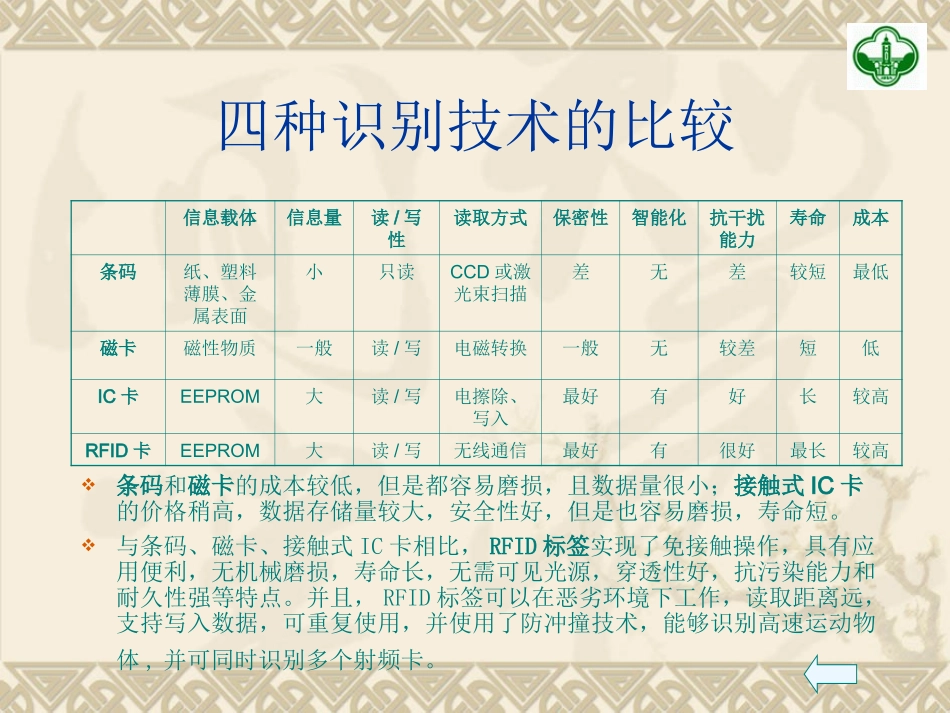 RFID读写器和标签解析_第3页