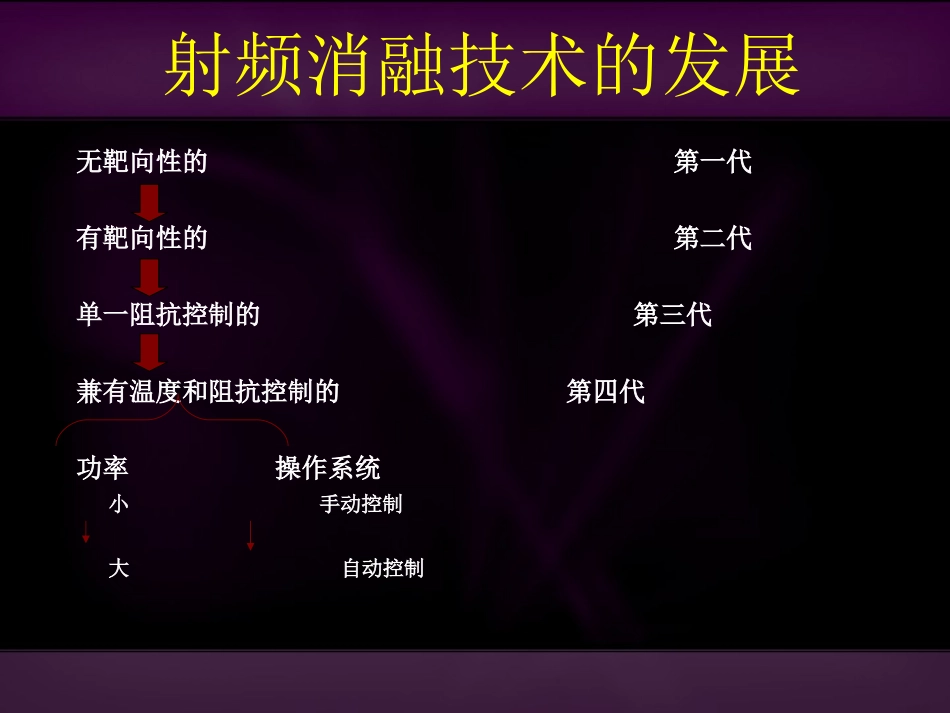 RITAX射频消融发生器_第3页