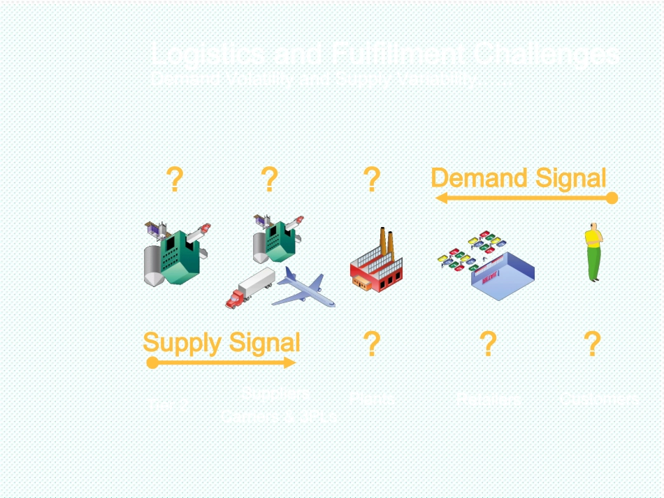 scm供应链管理供应链执行精品_第3页
