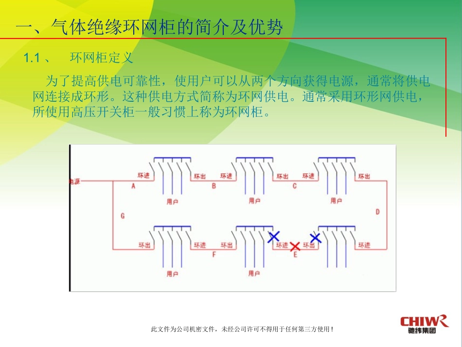 SF6气体绝缘环网柜资料_第3页