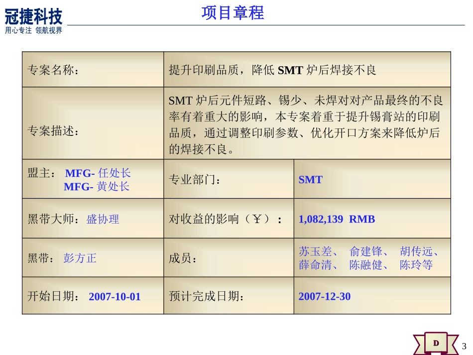SMTDOE实验结案报告_第3页