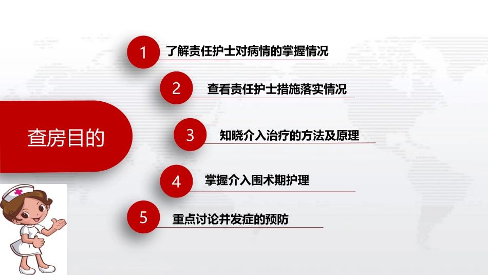 TIPS护理查房_第3页