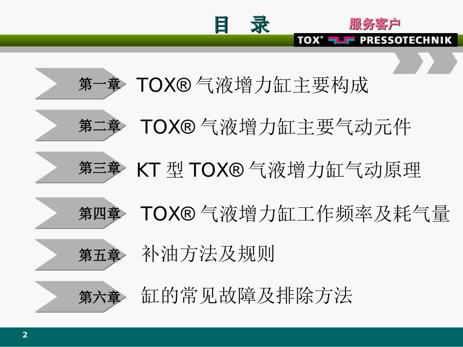 TOX气液增力缸维护保养_第2页