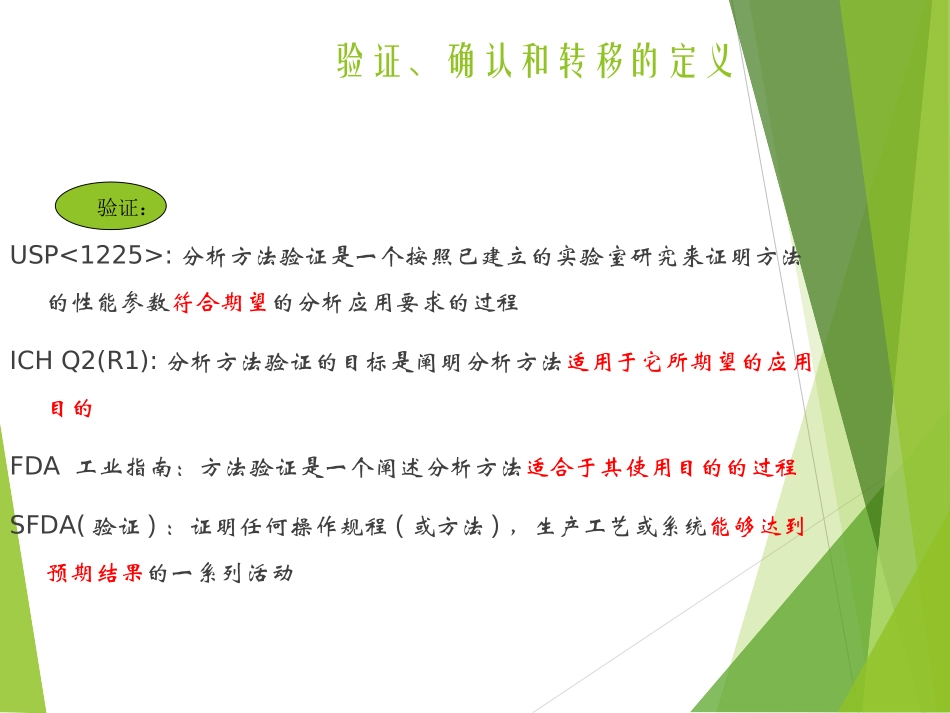 USP分析方法验证确认和转移_第2页