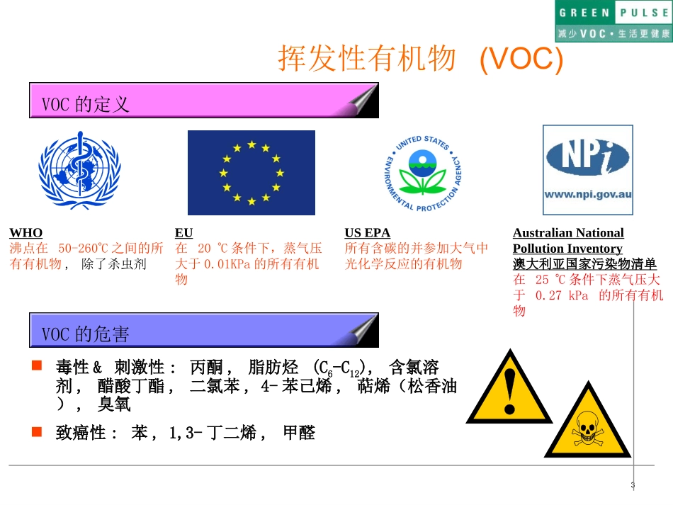 VOCs相关知识及末端处置技术介绍解析_第3页