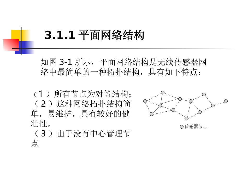 WSN拓扑结构覆盖技术资料_第3页