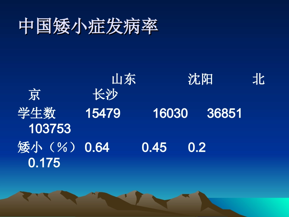 矮小症的诊疗和治疗_第3页