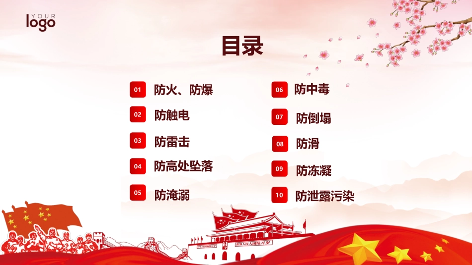 安全十二防措施_第2页