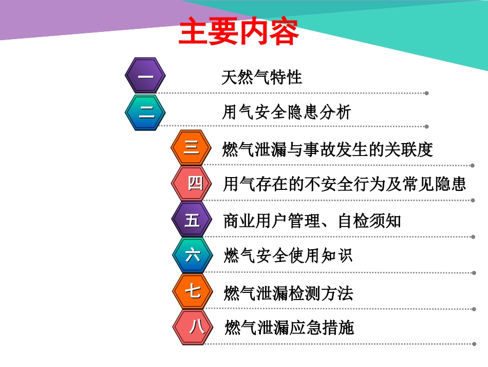 安全用气常识_第2页
