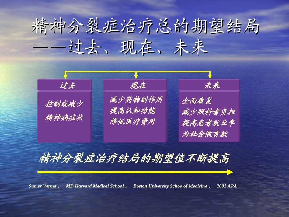 奥氮平和精神分裂症治疗_第3页
