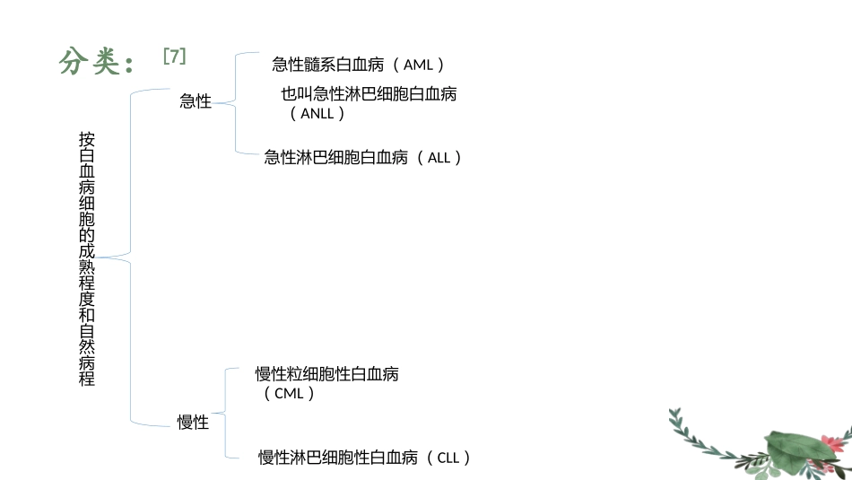 白血病患者的护理_第3页