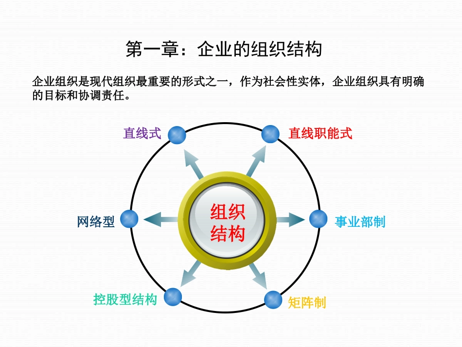 班组管理改进和创新_第2页