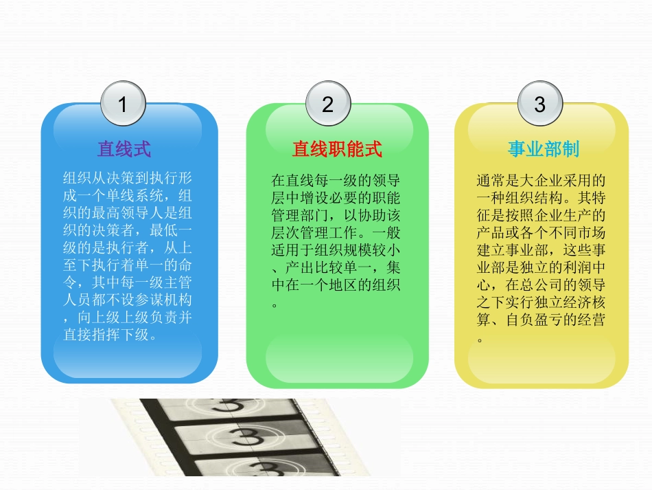 班组管理改进和创新_第3页