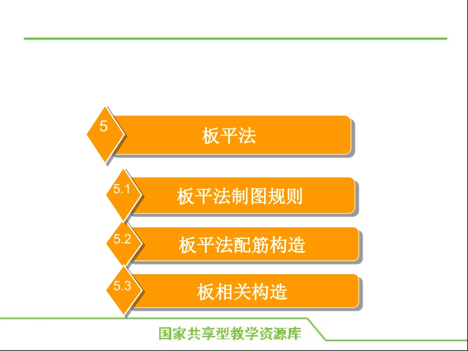 板施工图的平面整体表示方法精_第2页