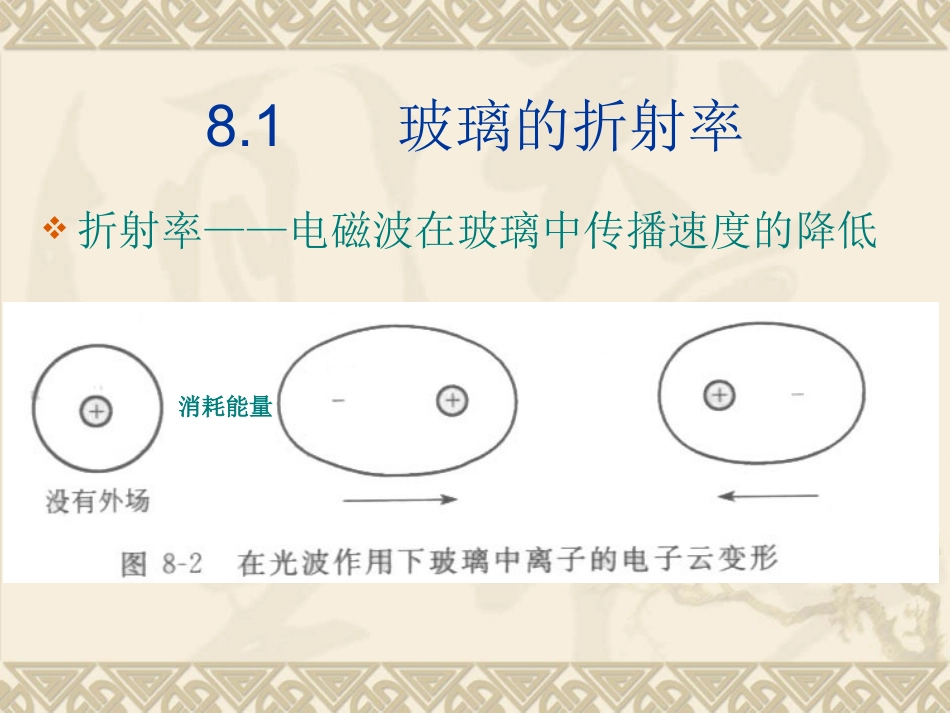 玻璃的光学性质_第2页