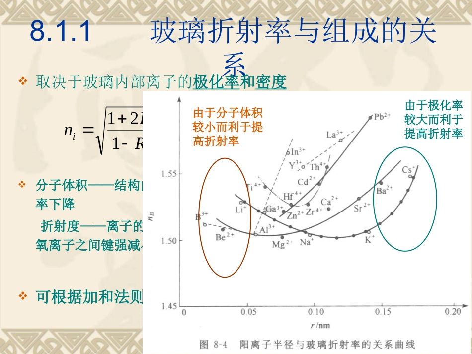 玻璃的光学性质_第3页