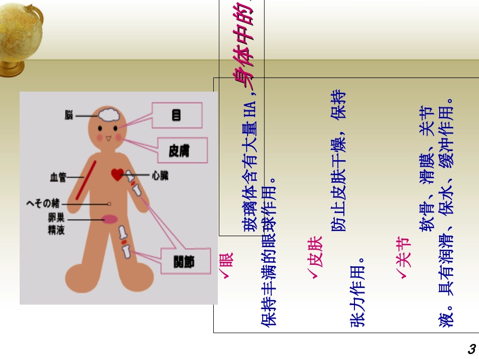 玻璃酸钠及阿尔治介绍_第3页
