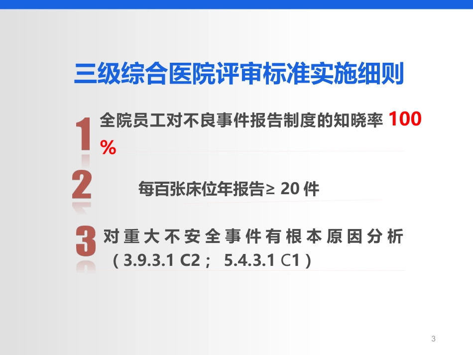 不良事件幻灯片课件_第3页