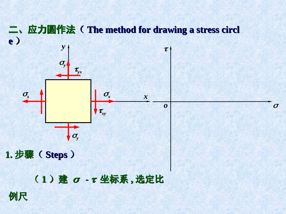 材料力学应力圆法课件_第3页