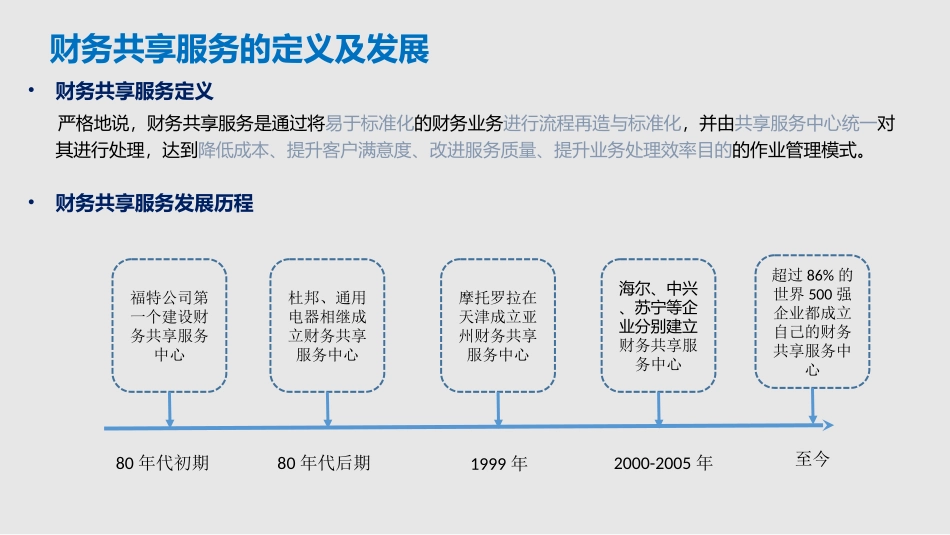 财务共享服务中心方案_第3页