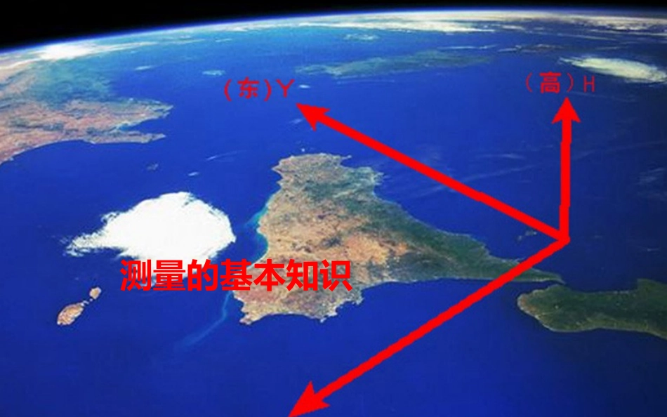 测量学基本知识_第1页