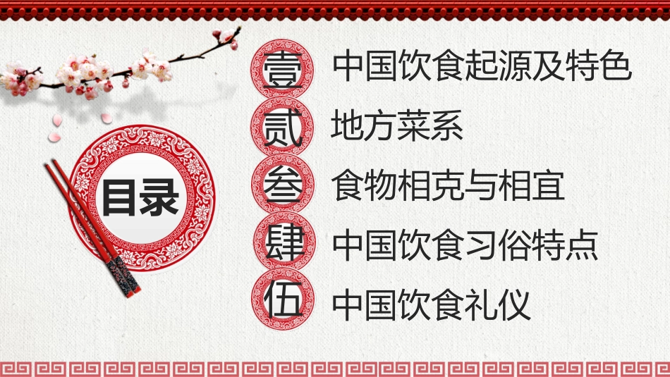 插画中国风中国饮食文化介绍课件_第3页