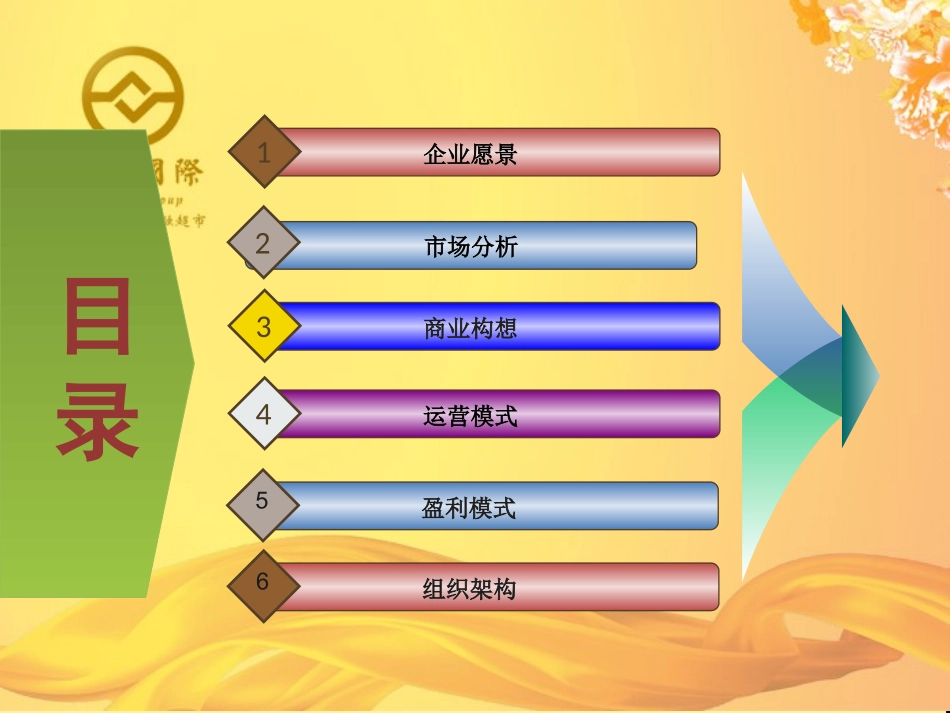 茶油商业计划书_第2页