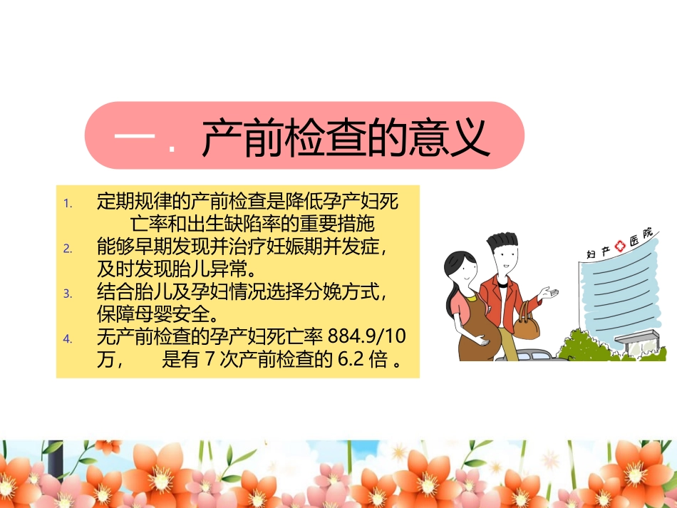 产前检查科内课件_第3页