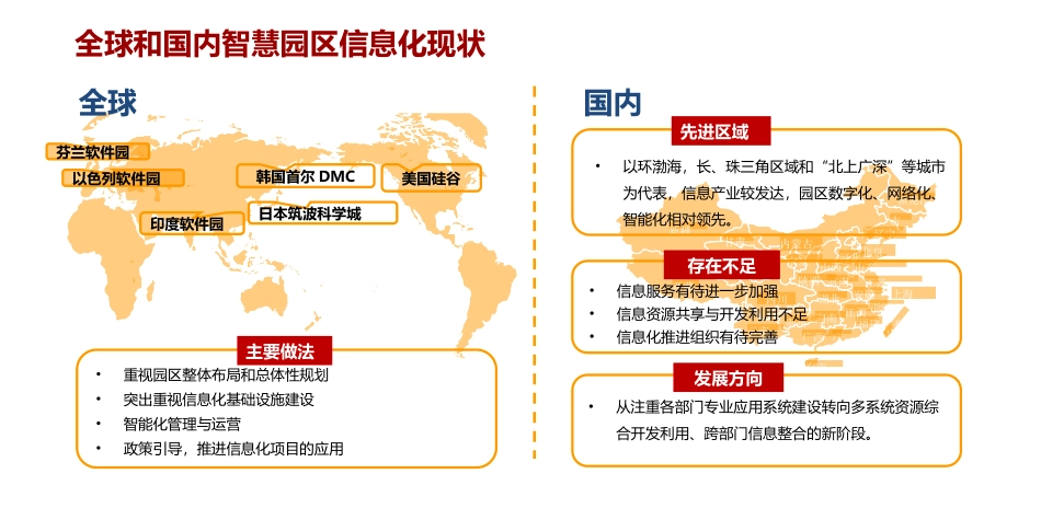 产业园区智能化设计方案_第3页