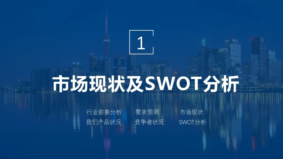 产业园招商营销方案_第3页